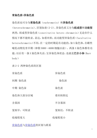 染色质    核黄疸