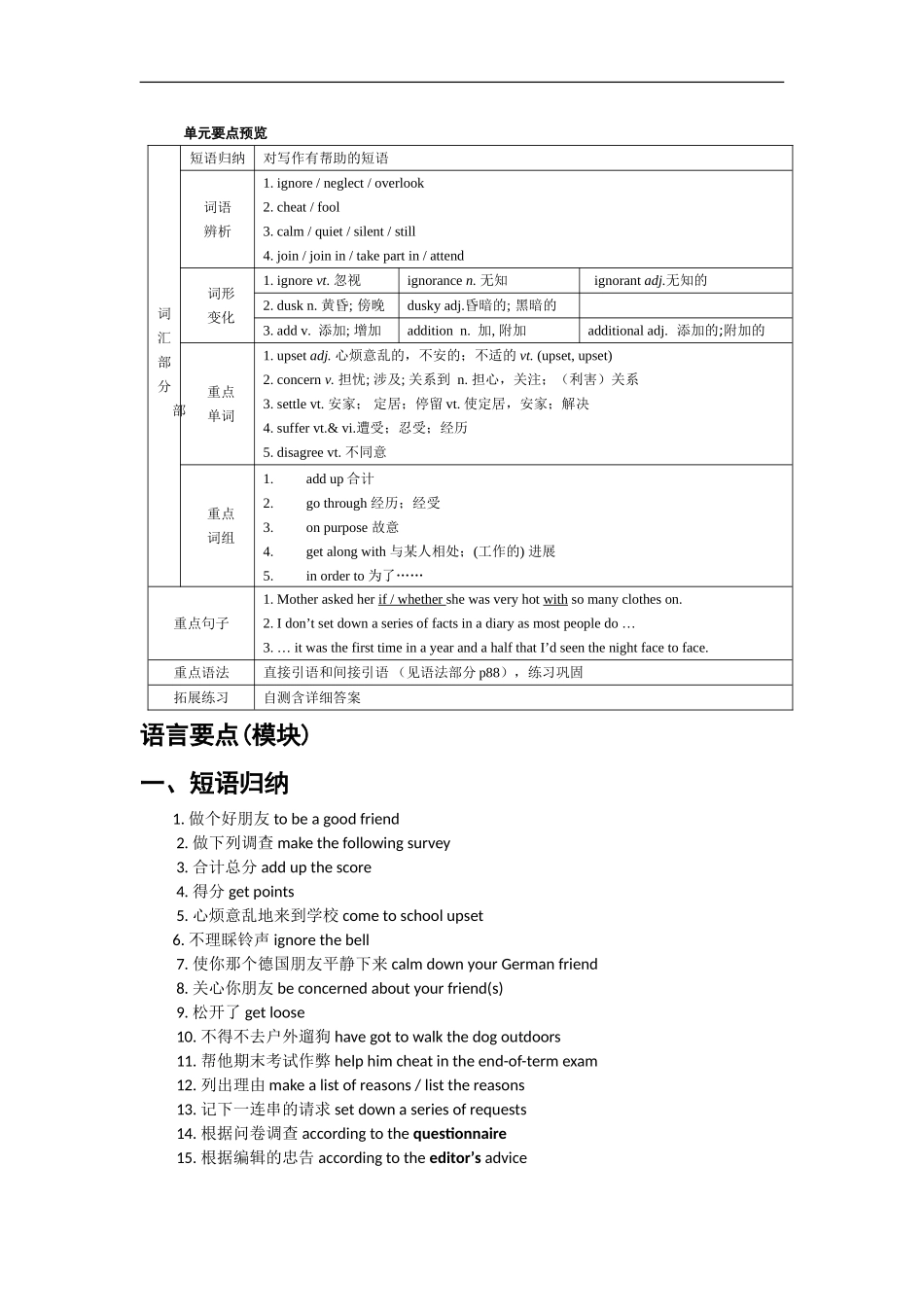 人教版高一英语必修一unit1全面_复习 2_第1页