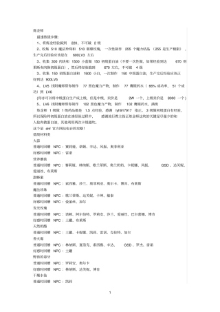DNF炼金术师升级及送礼系统