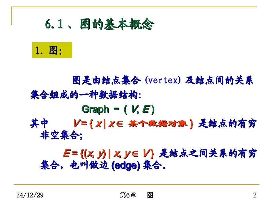 数据结构6图_第2页
