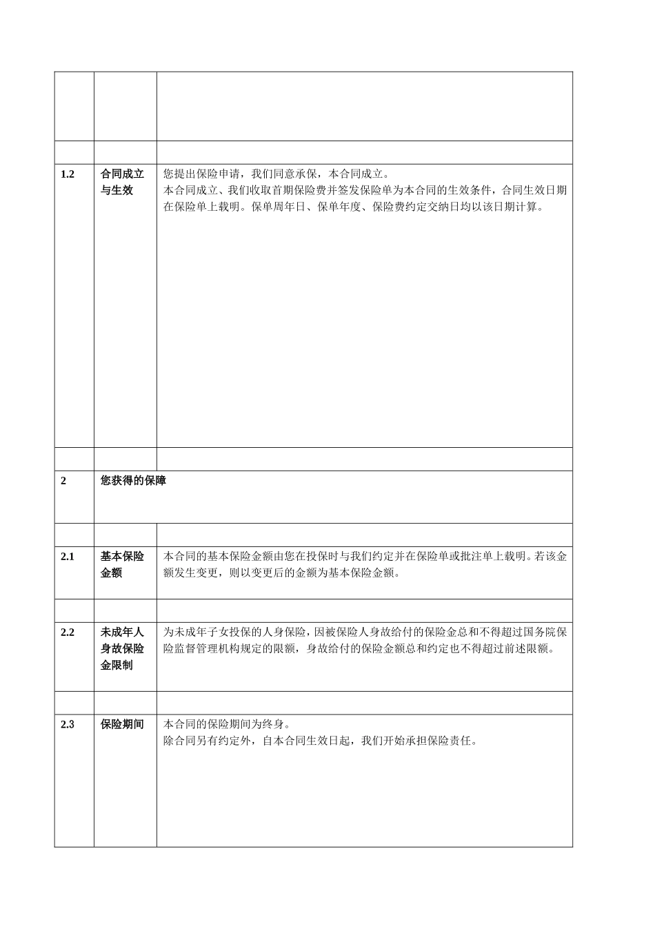 人保寿险福进万家两全保险(分红型)条款目录_第3页