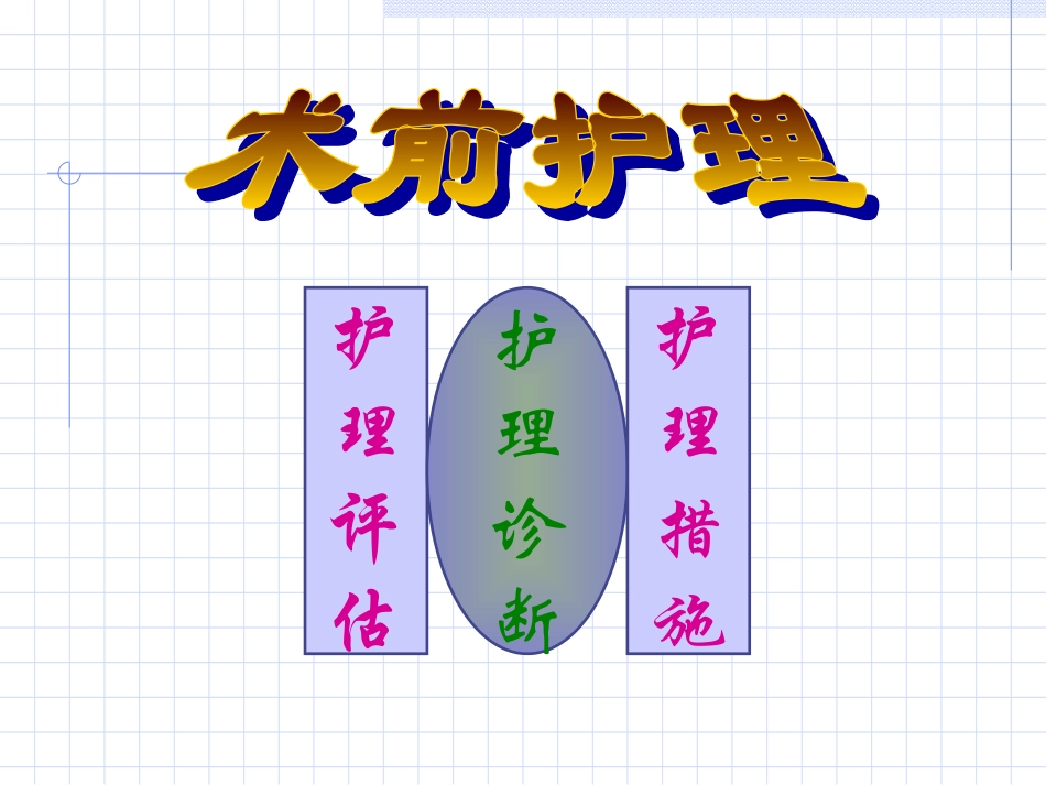 手术前后病人的护理_第3页