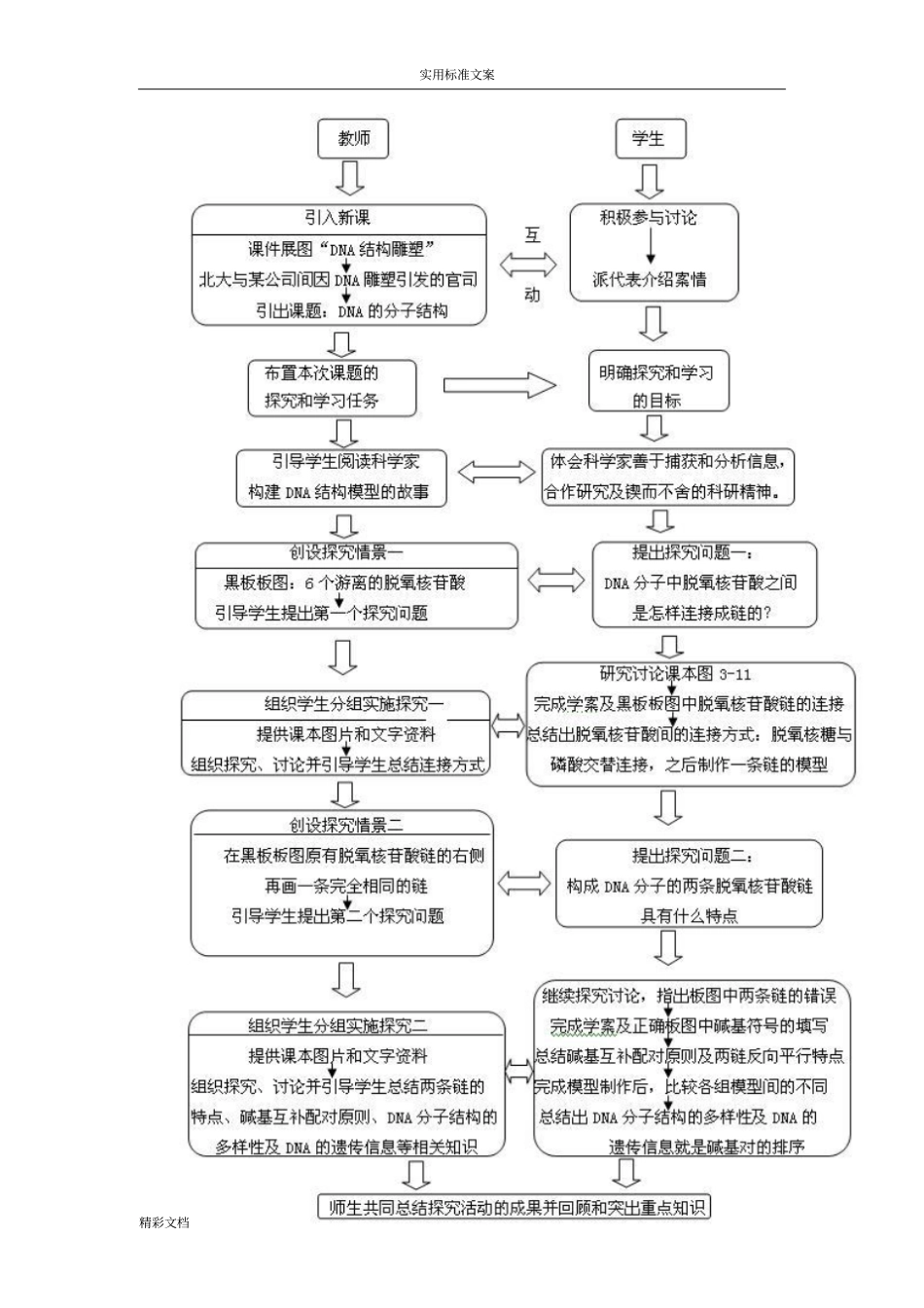 DNA分子地结构教学设计课题_第3页