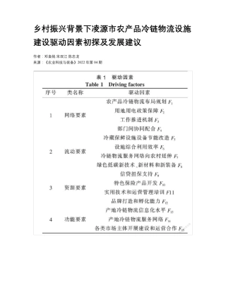 乡村振兴背景下凌源市农产品冷链物流设施建设驱动因素初探及发展建议精品