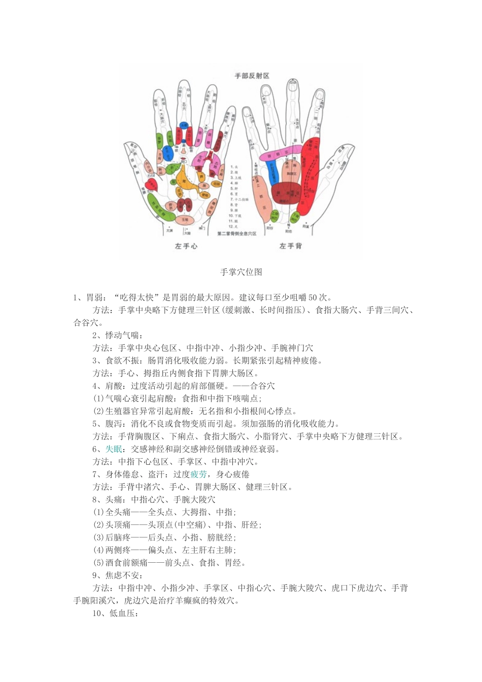 手掌穴位图及相关按摩方法_第3页