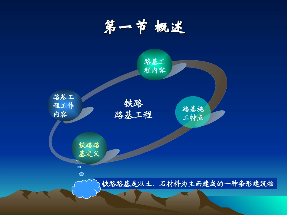 施组第五章(路基)_第3页