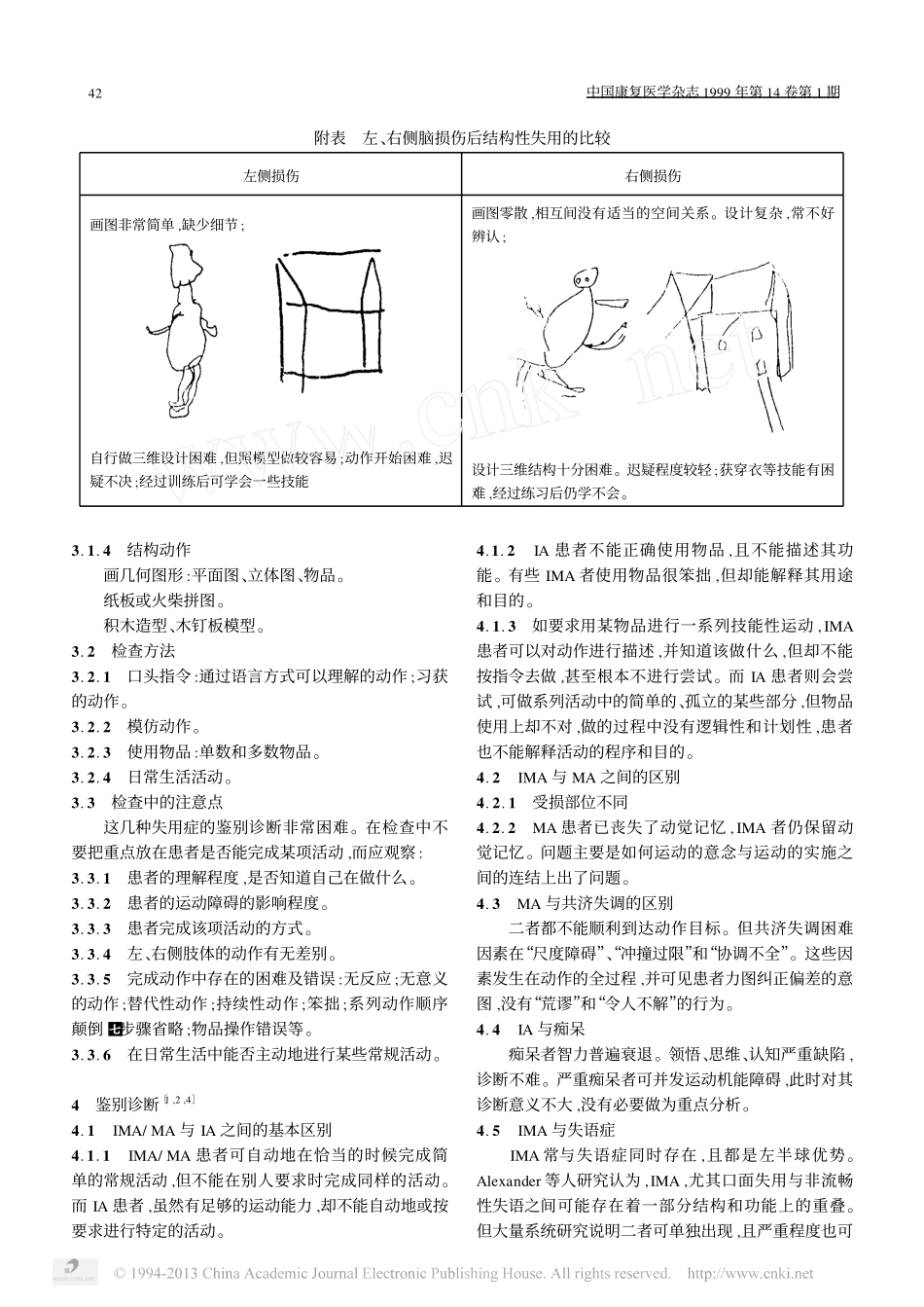 神经心理康复系列讲座七──失用症及其临床_第3页