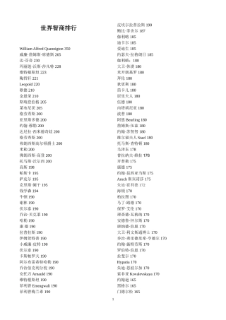 世界智商排行
