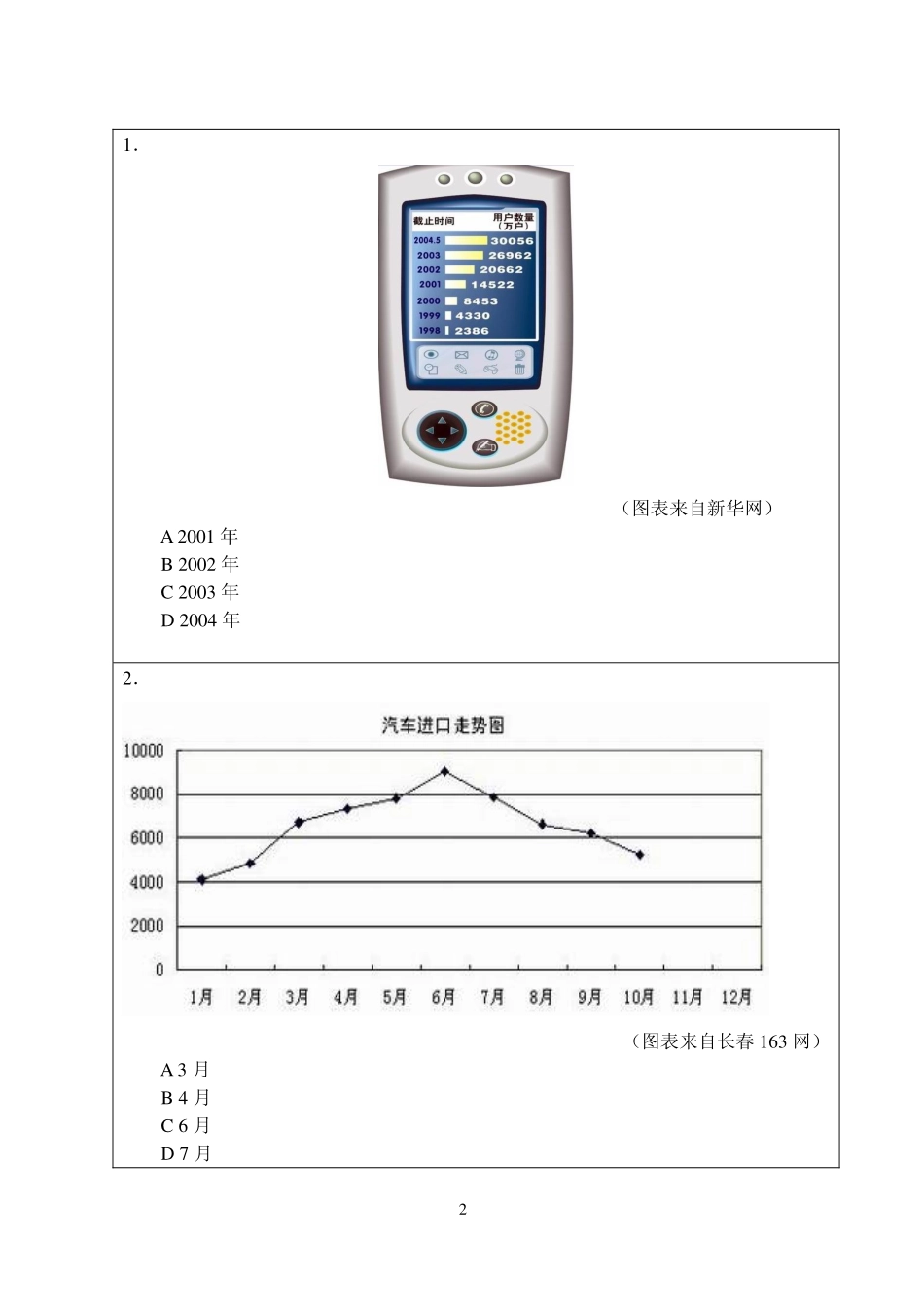 使用汉语水平考试J06AD试题_第3页