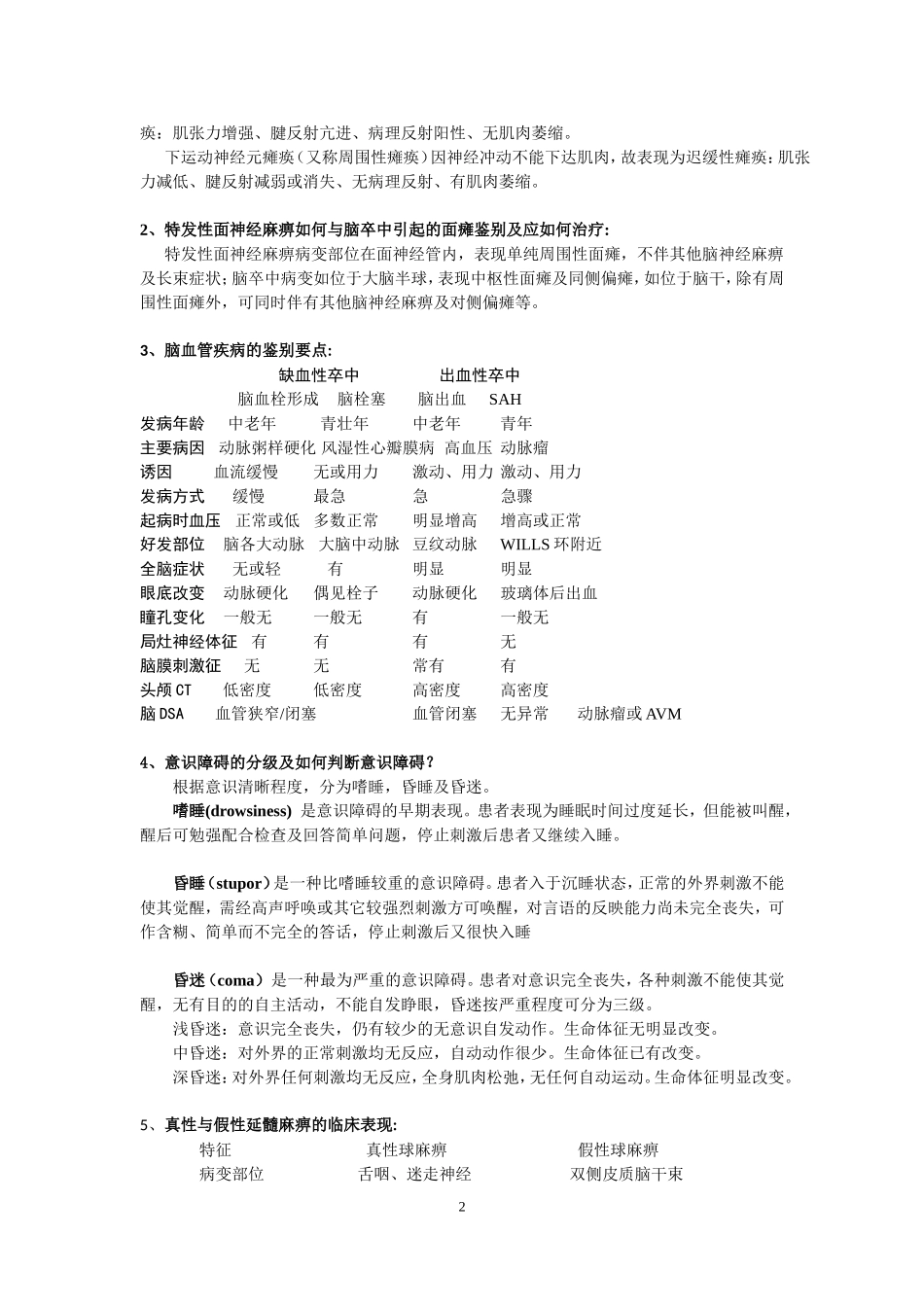 神经精神战斗版_第2页