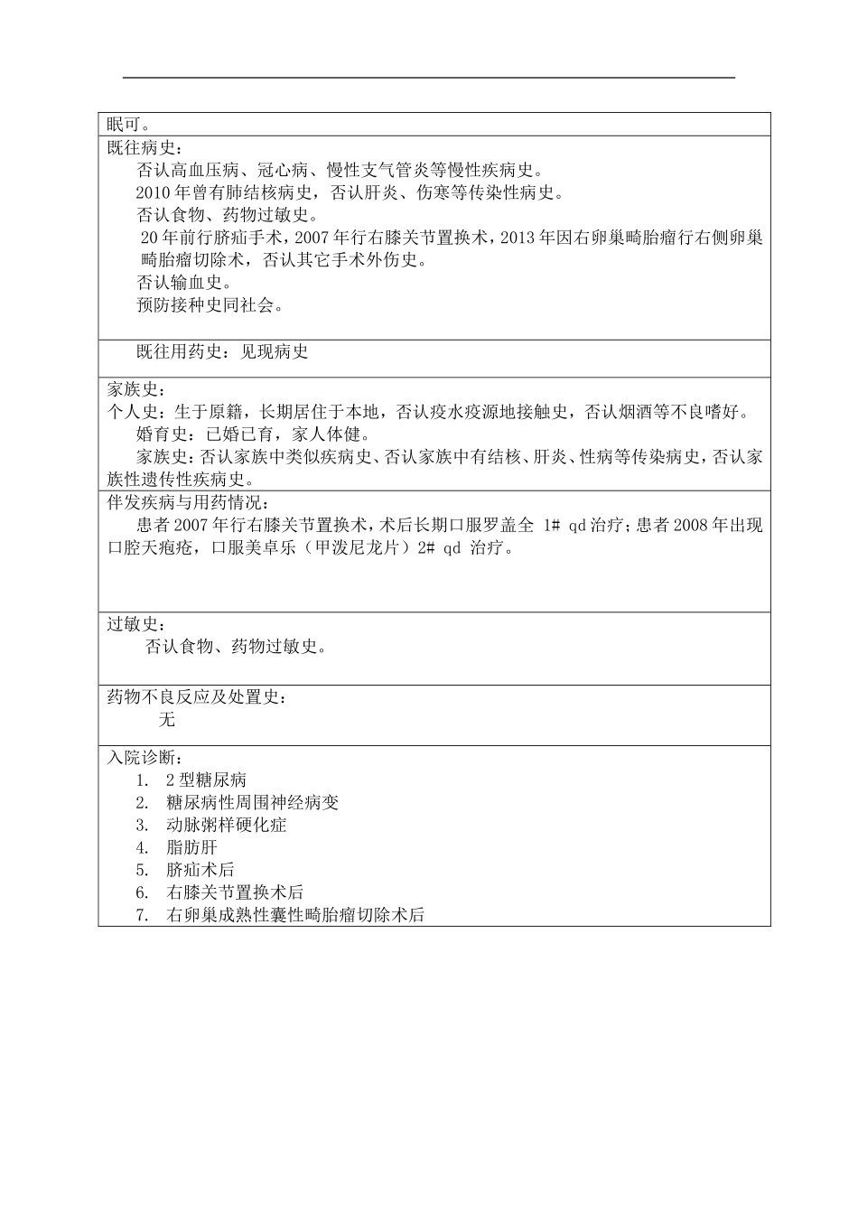 内分泌科药历_第2页