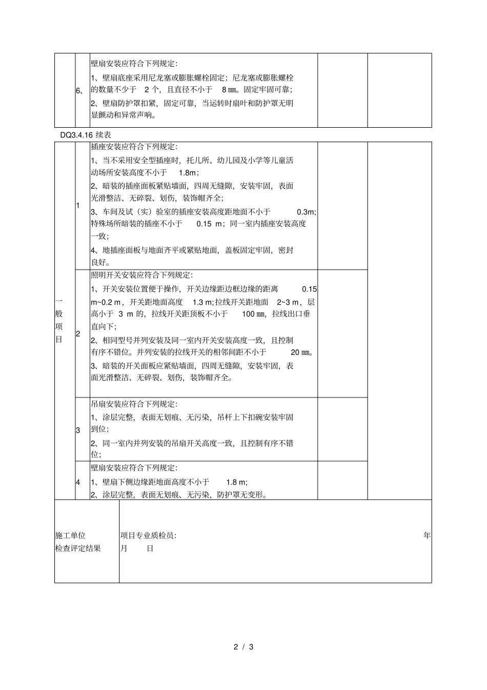 dq3416开关插座风扇安装分项工程检验批质量验收记录_第2页