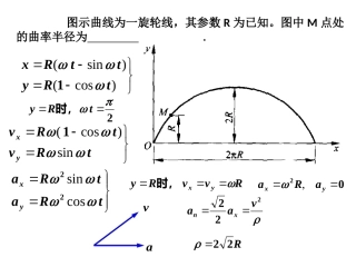 力学竞赛资料运动学