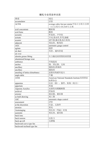 酸轧专业英语词汇-PL-TCM