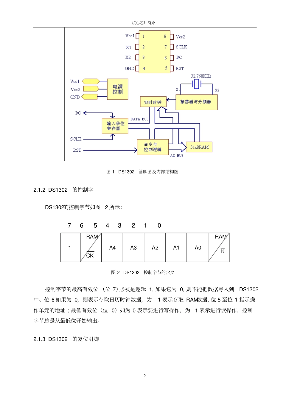DS1302电子钟制作解读_第2页