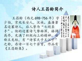诗人王昌龄简介1