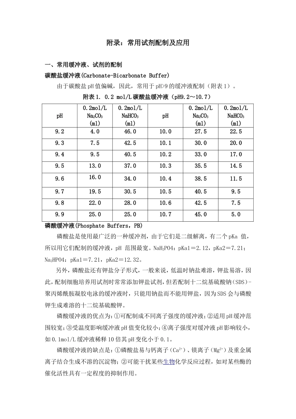 溶液各种配制_第1页