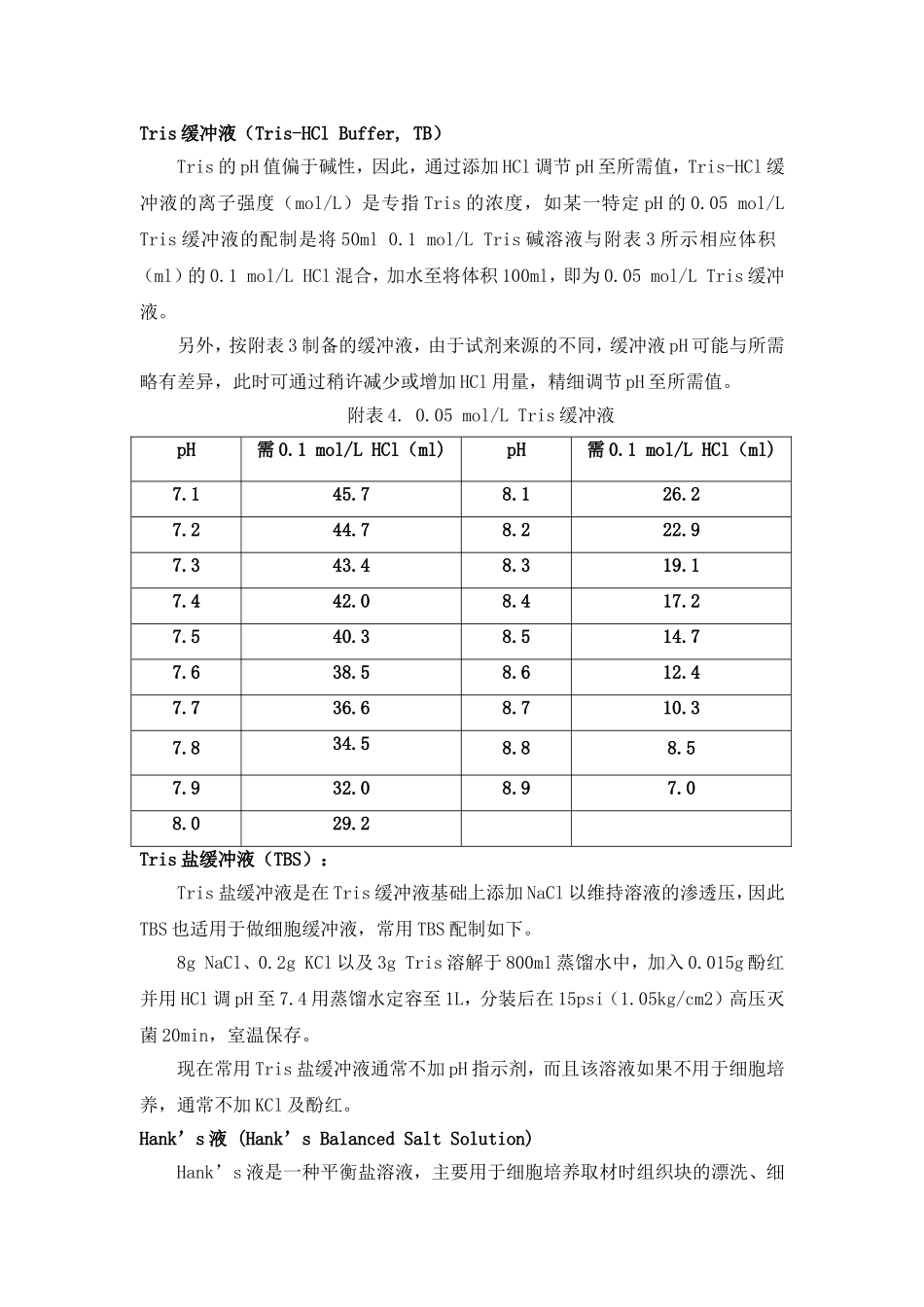 溶液各种配制_第3页