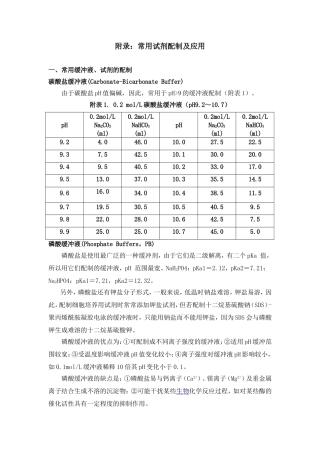 溶液各种配制