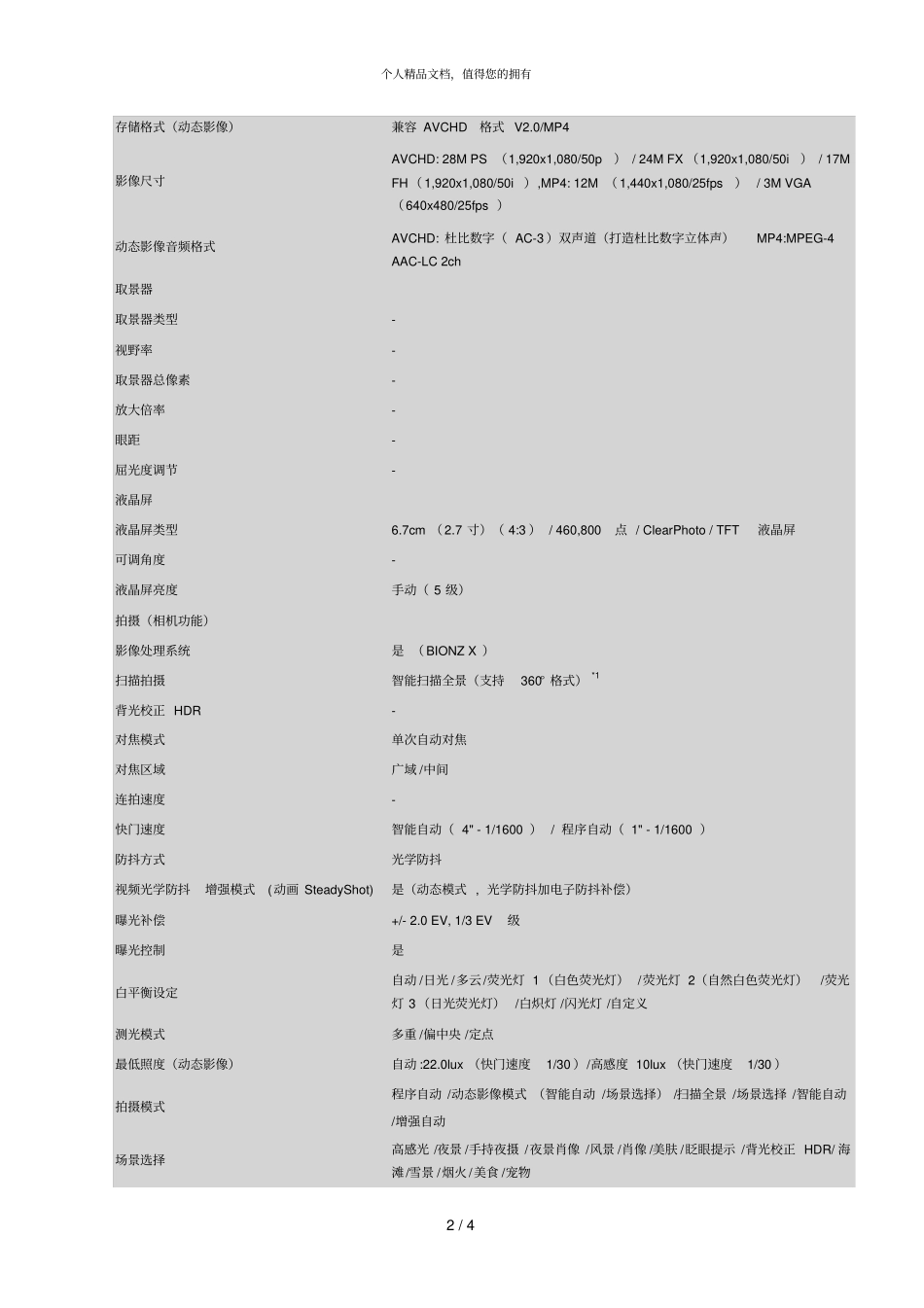 dscwx220产品详细参数_第2页