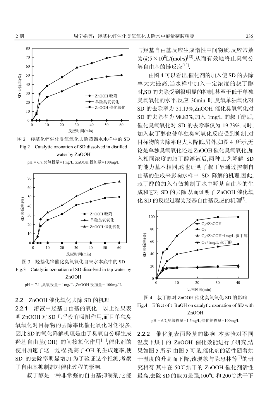 羟基化锌催化臭氧氧化去除水中痕量磺胺嘧啶_第3页