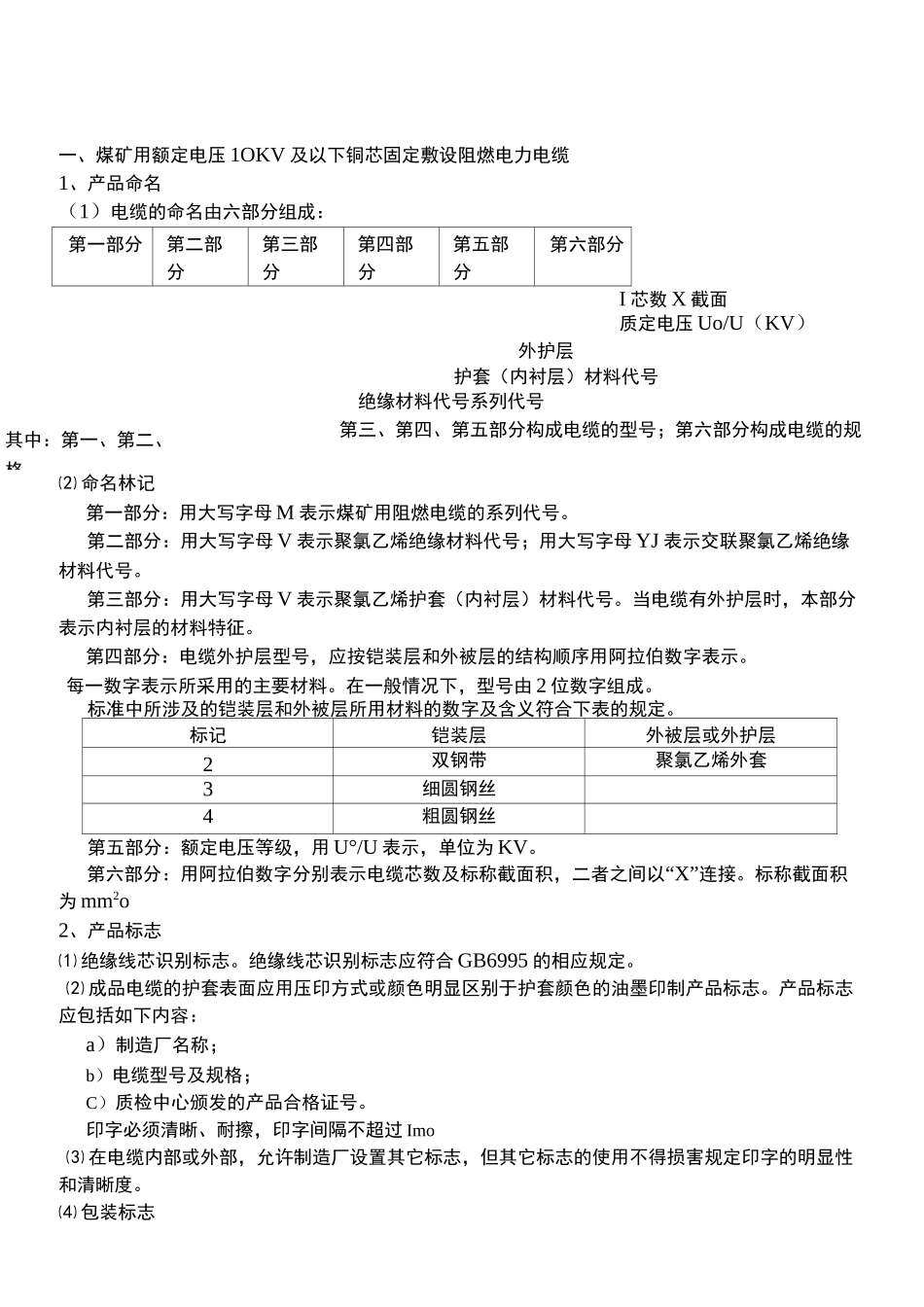 矿用电缆分类标准_第1页