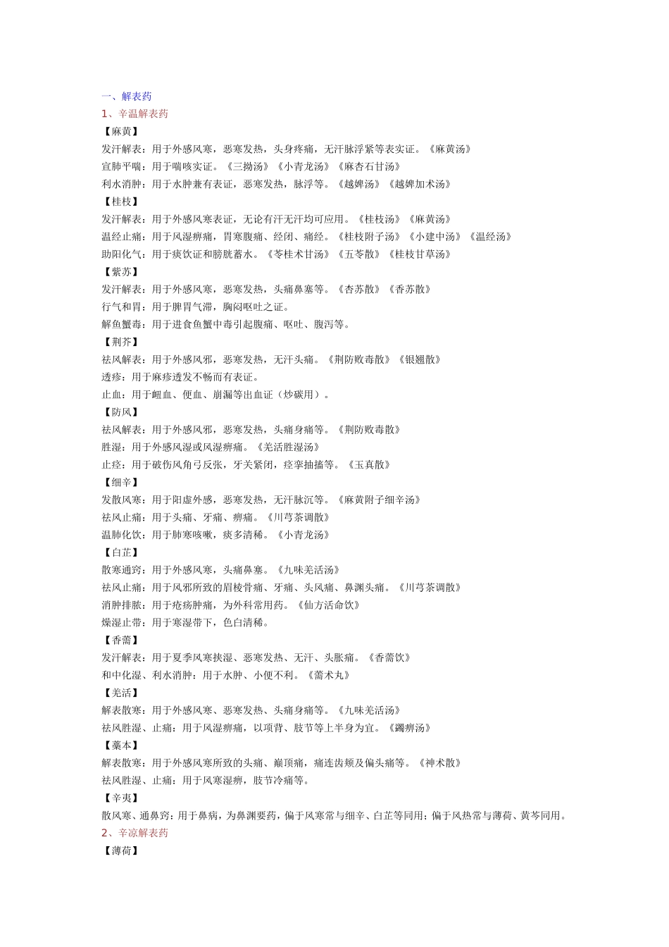临床常用中临床常用中药简表_第1页