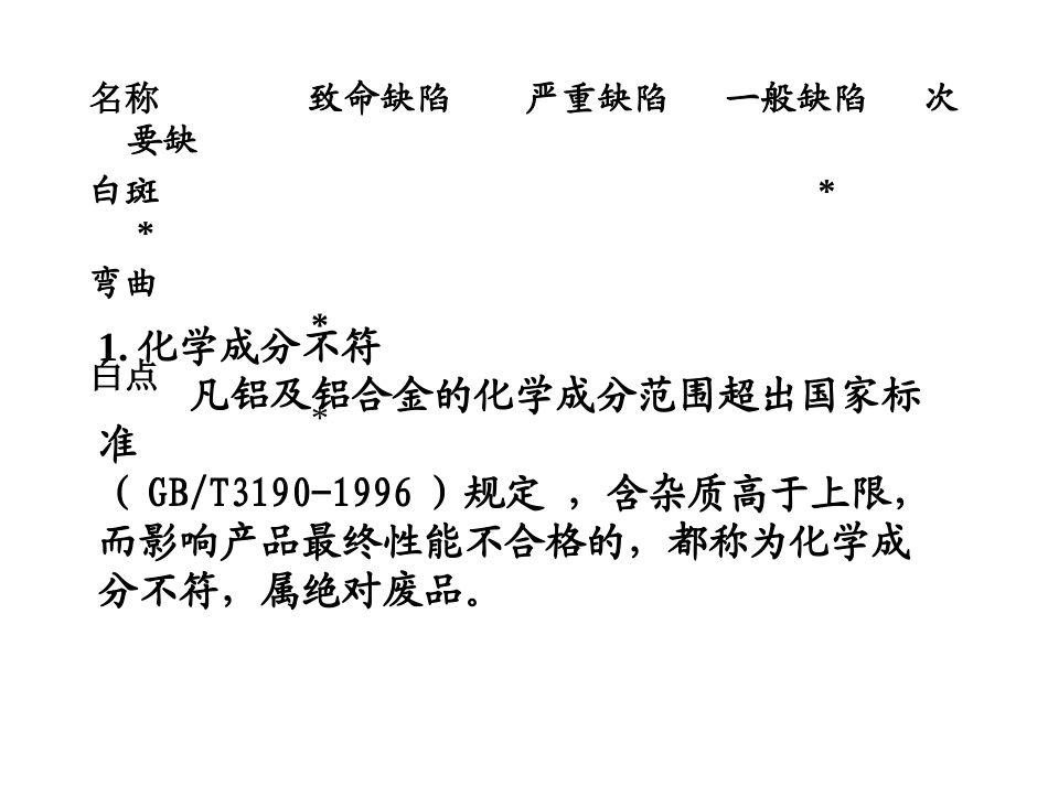 铝 合 金 铸 棒 缺 陷_第3页