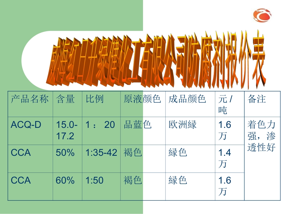 木材防腐剂PPT_第2页