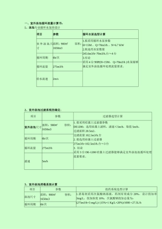 室外游泳池设计计算说明书