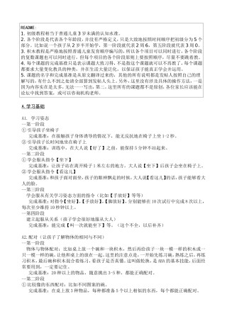 认知训练初级教程(3岁未满水准)