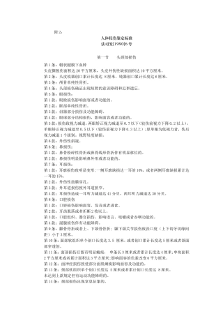 人身轻微伤鉴定标准