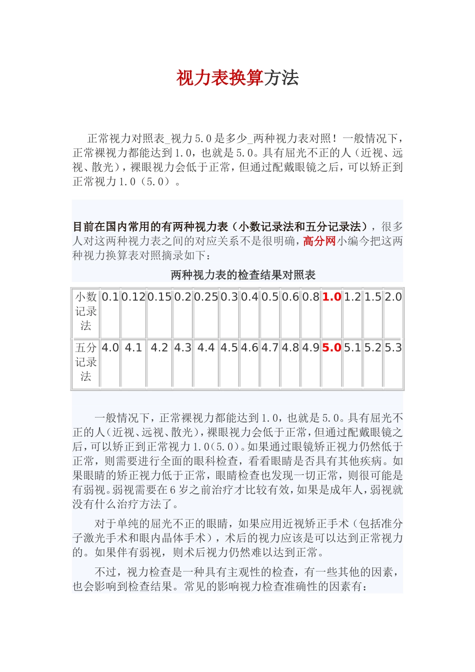 视力表换算方法_第1页