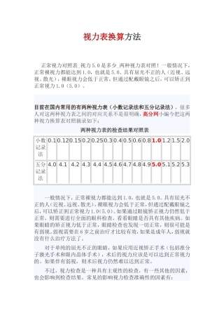 视力表换算方法