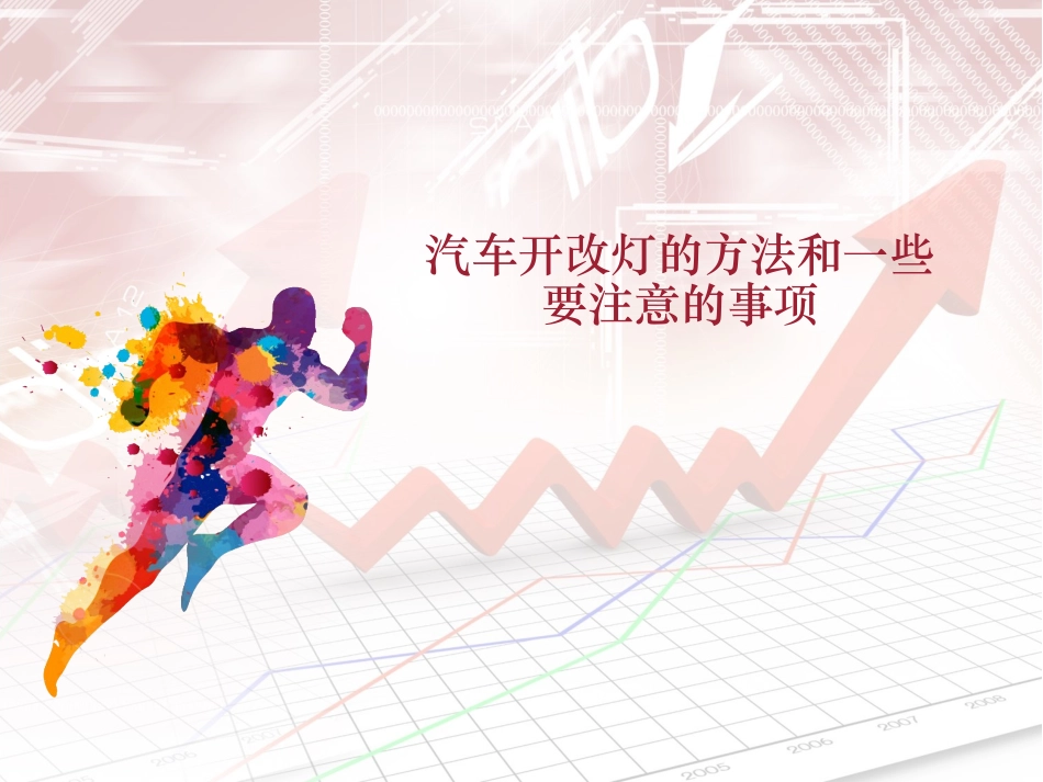 汽车开改灯的方法和一些_第1页