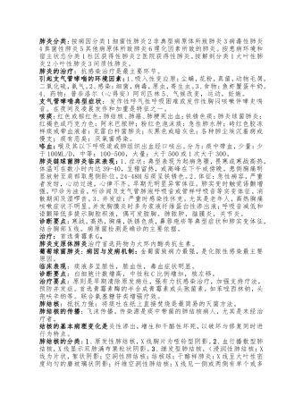 内科护理学重点1