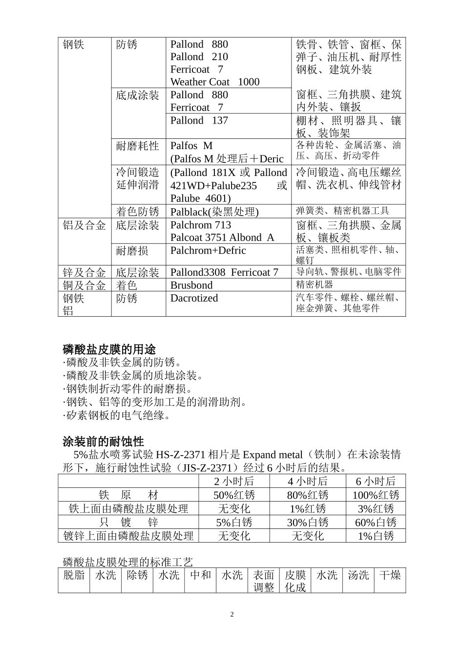 什么是磷酸盐皮膜处理_第2页
