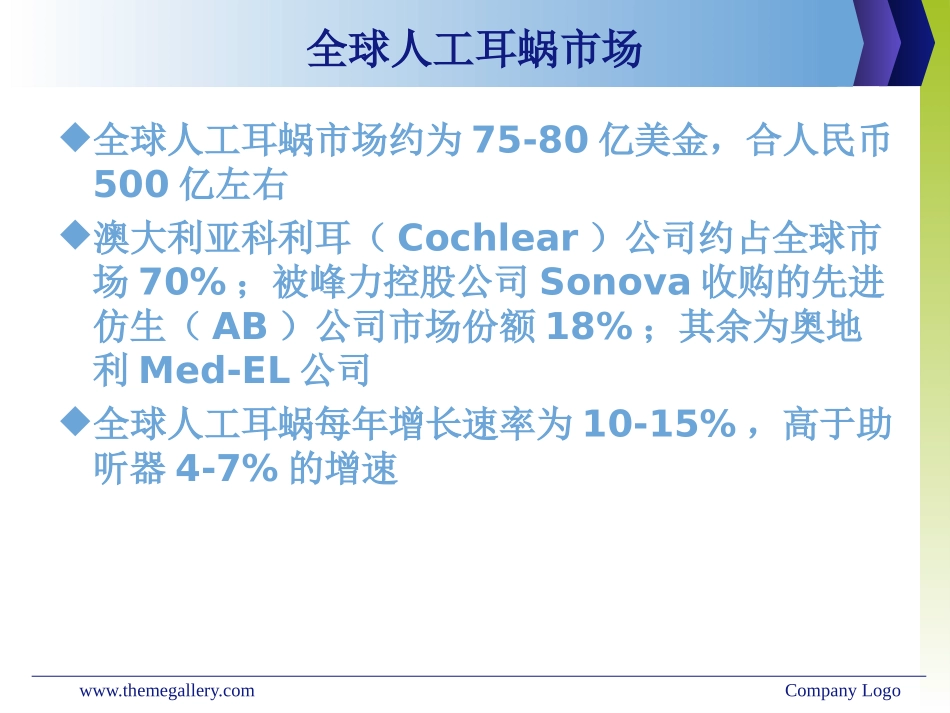 人工耳蜗简介_第2页