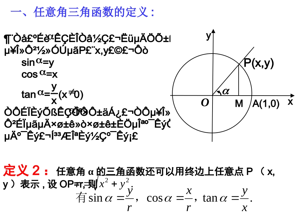三角函数的几何表示_第2页