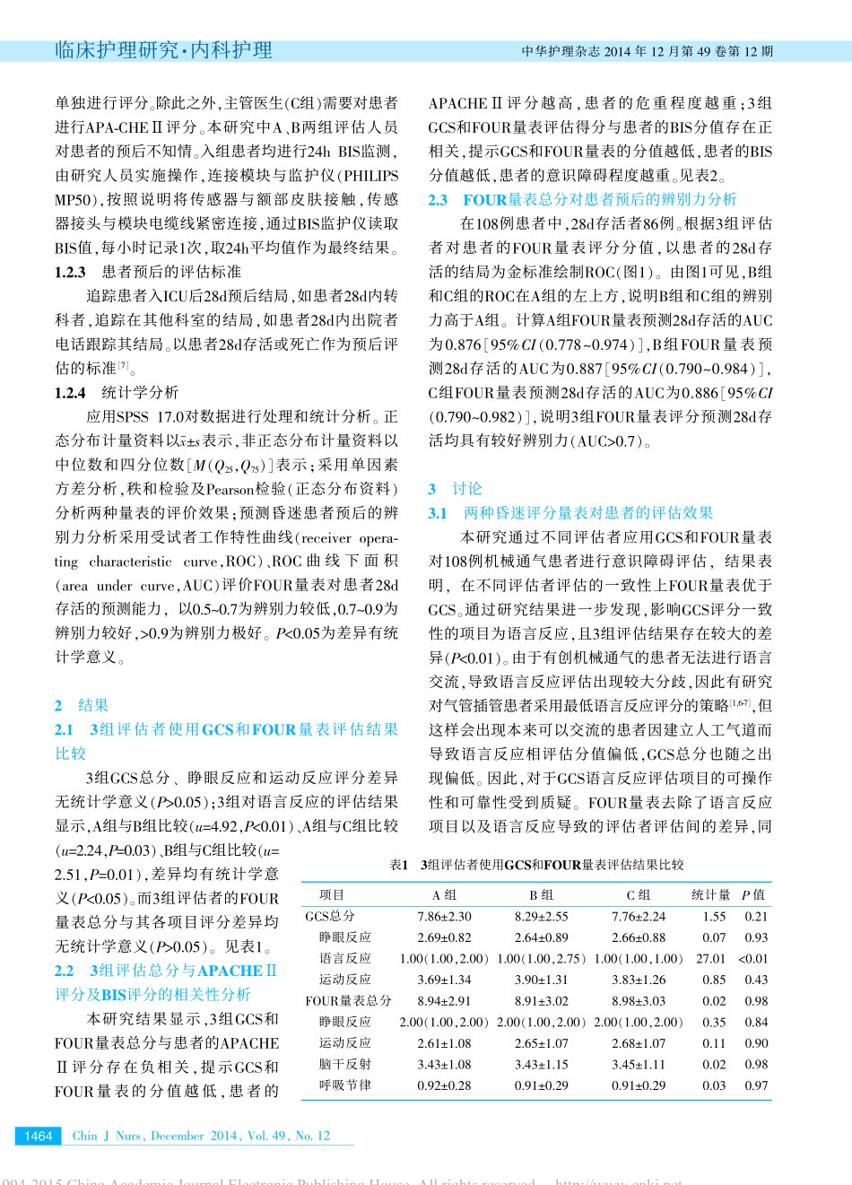 全面无反应性量表在有创机械通气患者意识状态评估中的应用_王莹_第3页