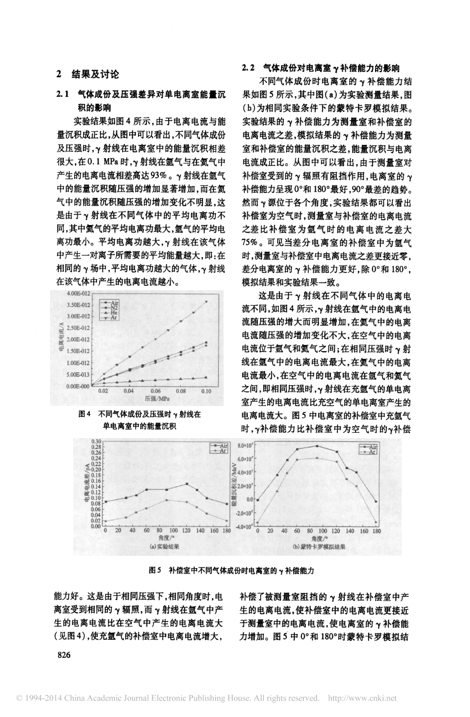 气体成份及压强对测氚电离室_补偿能力的影响_卢艳_第3页