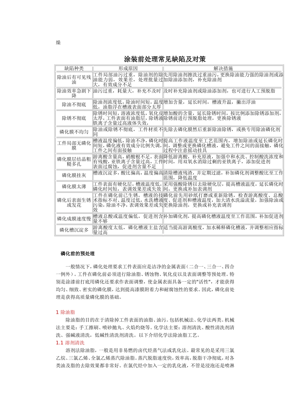 磷化应用常识_第2页