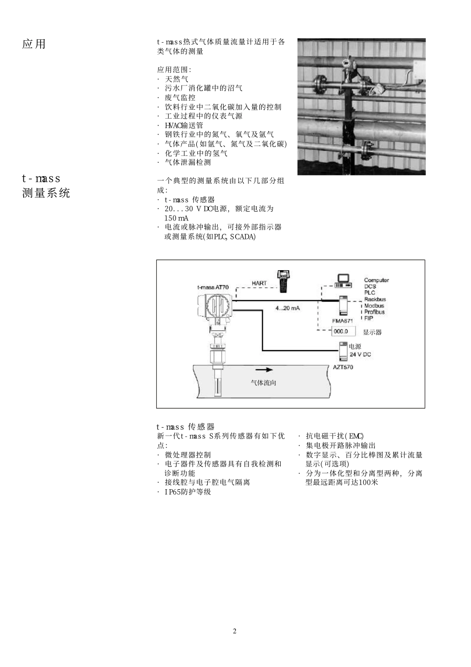 热式气体流量计技术资料_第2页