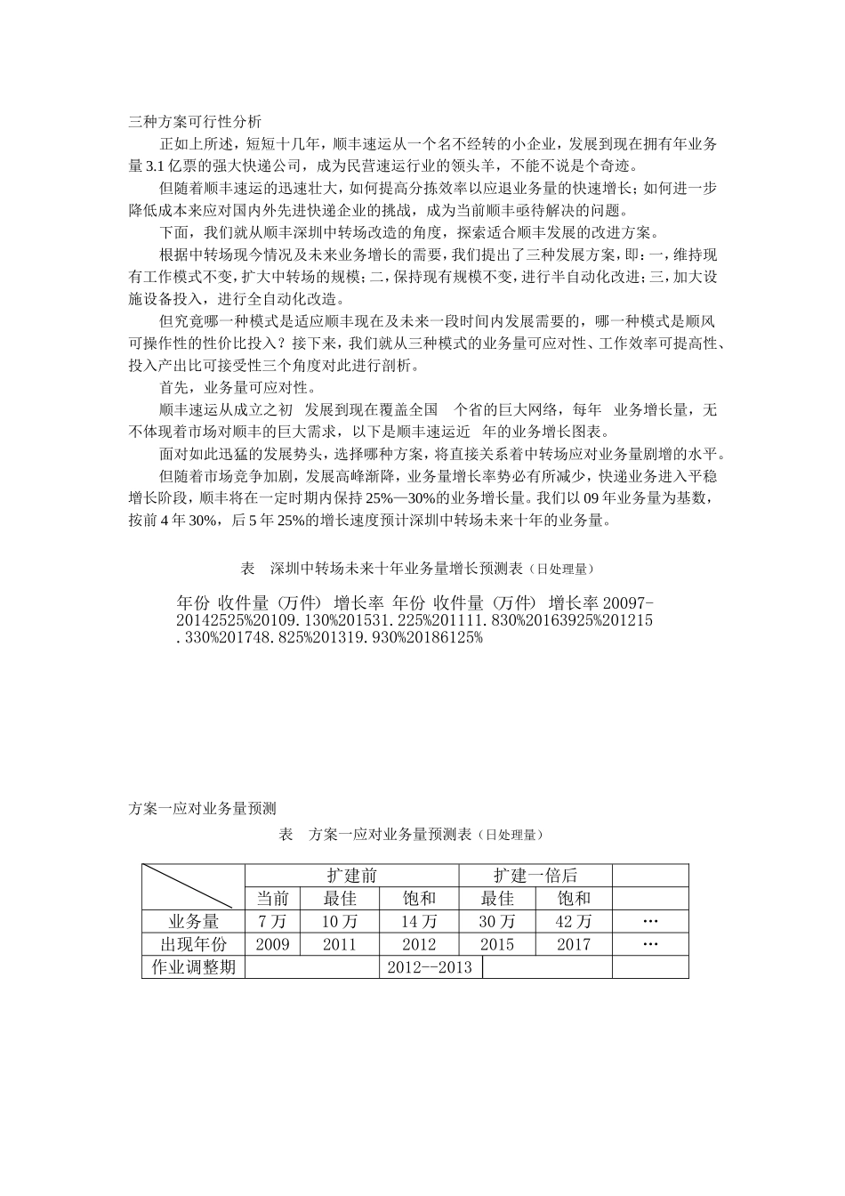 三种方案对比分析_第1页