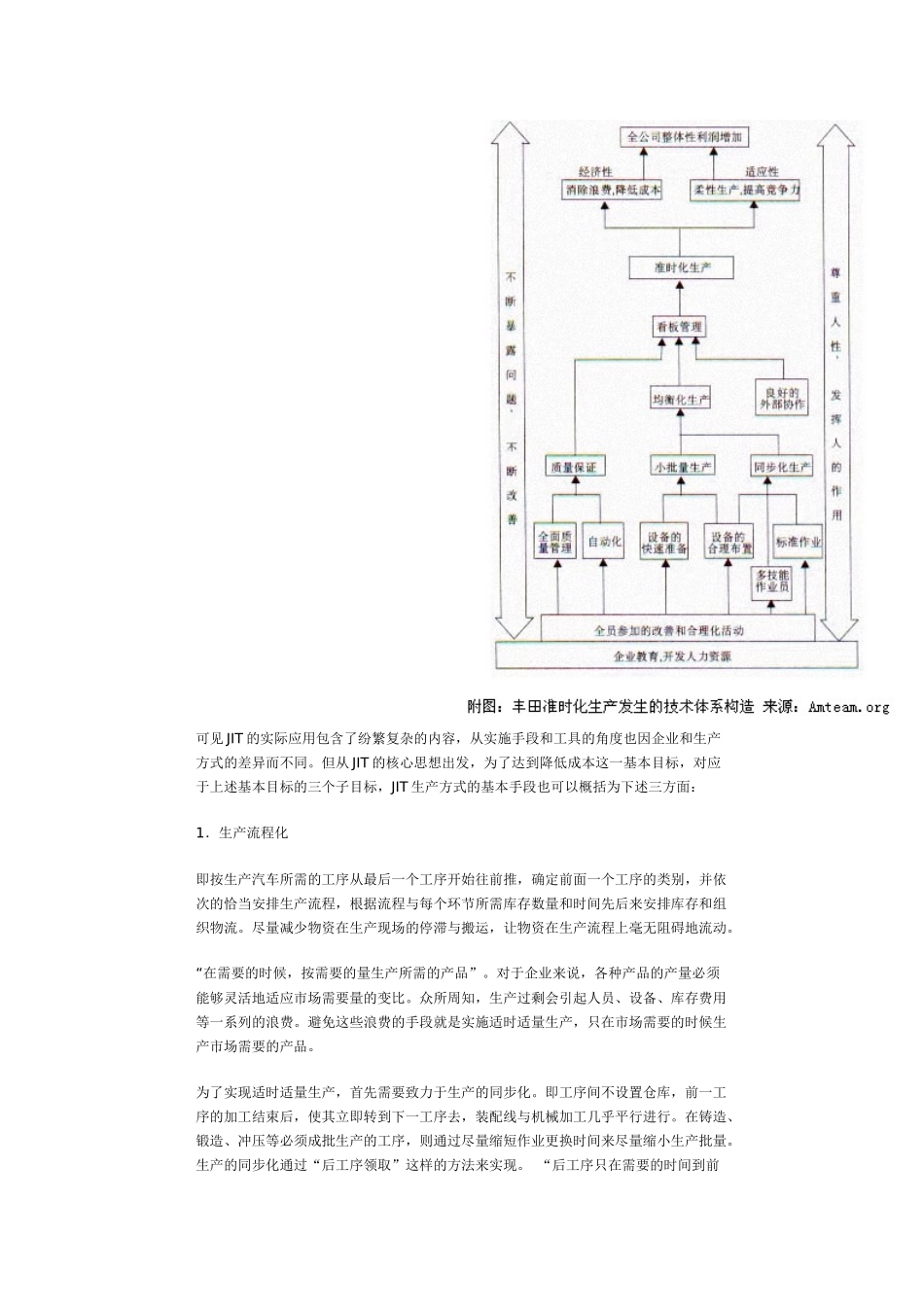 准时生产方式(JIT)_第3页