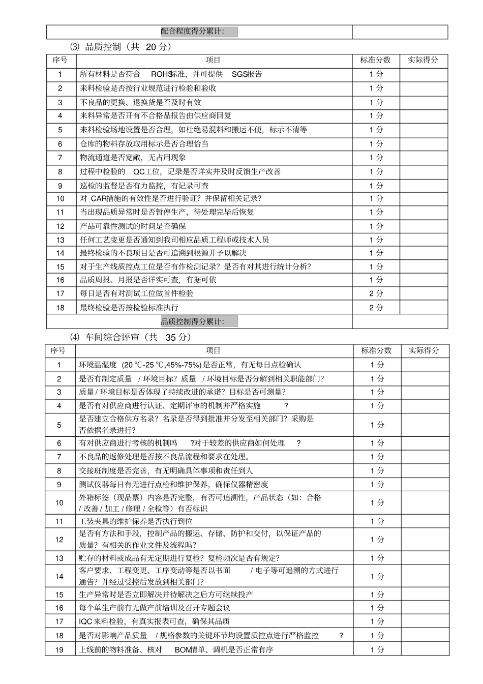 DVWI1126A0供应商外协厂评审细则2011713_第2页