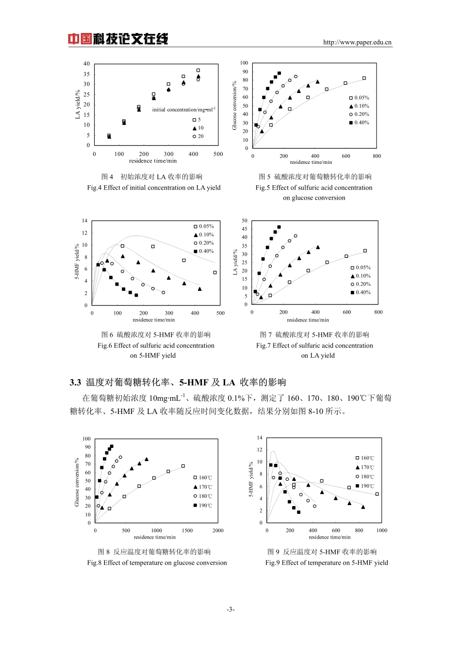 葡萄糖在稀硫酸催化下的降解反应动力学_第3页