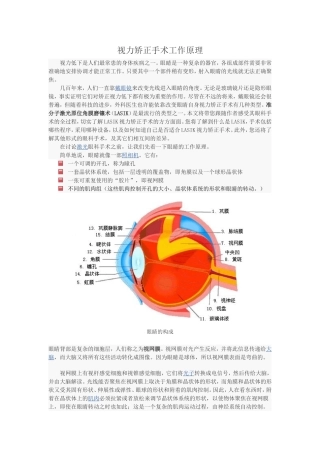 视力矫正手术工作原理