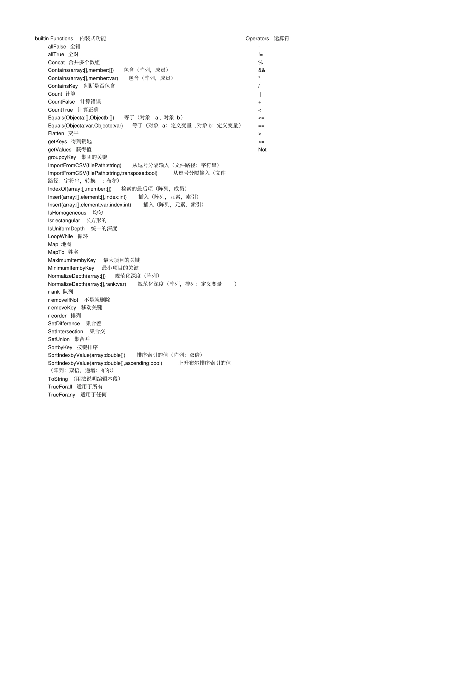 dynamo全部节点翻译资料_第3页