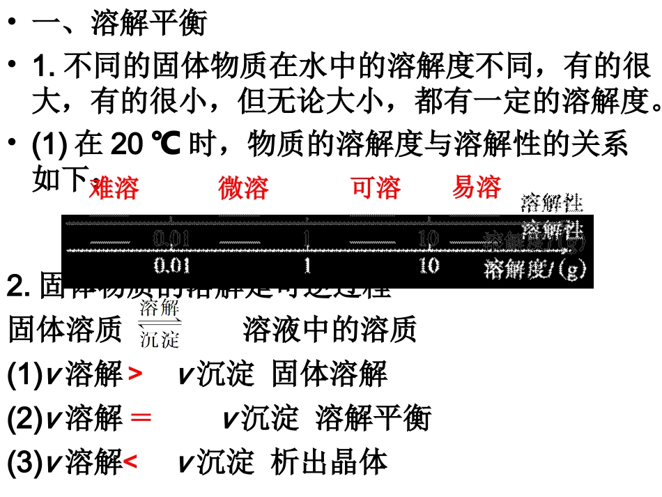 难溶电解质的溶解平衡(2015复习课)_第3页